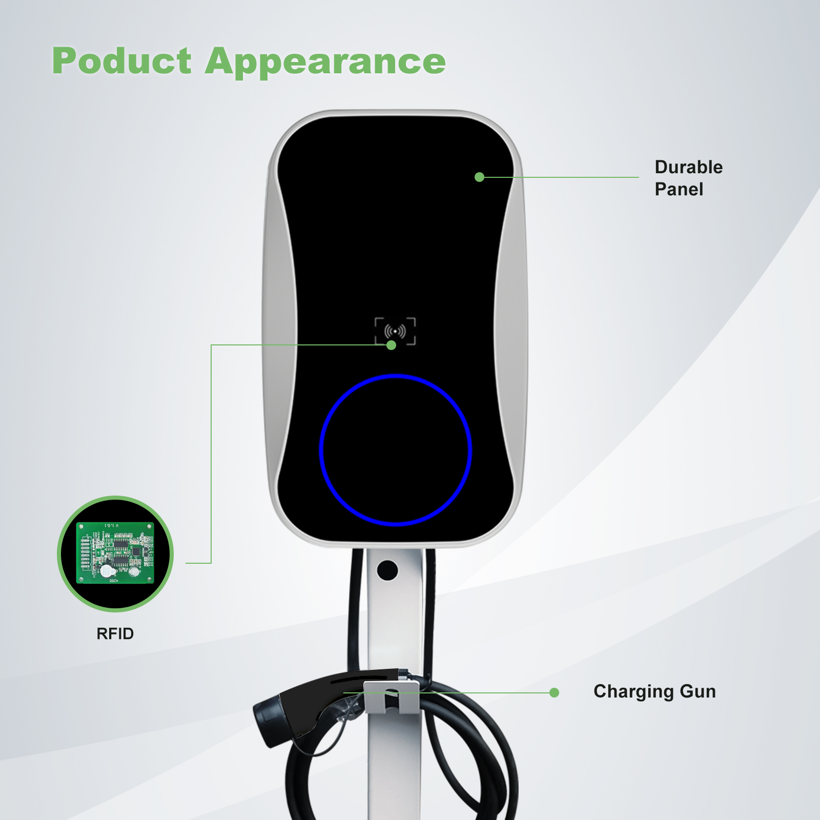 The Ultimate Guide to Wall Charging Stations: Reviews <000000> Tips 3