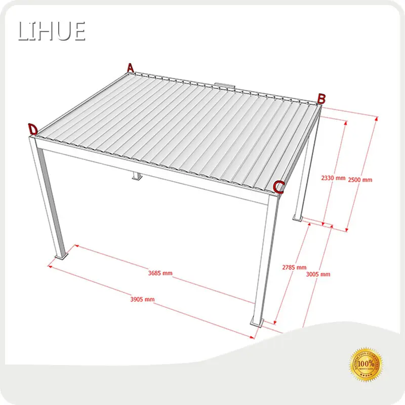 Standard Dimensions of a Pergola by LIHUE 1
