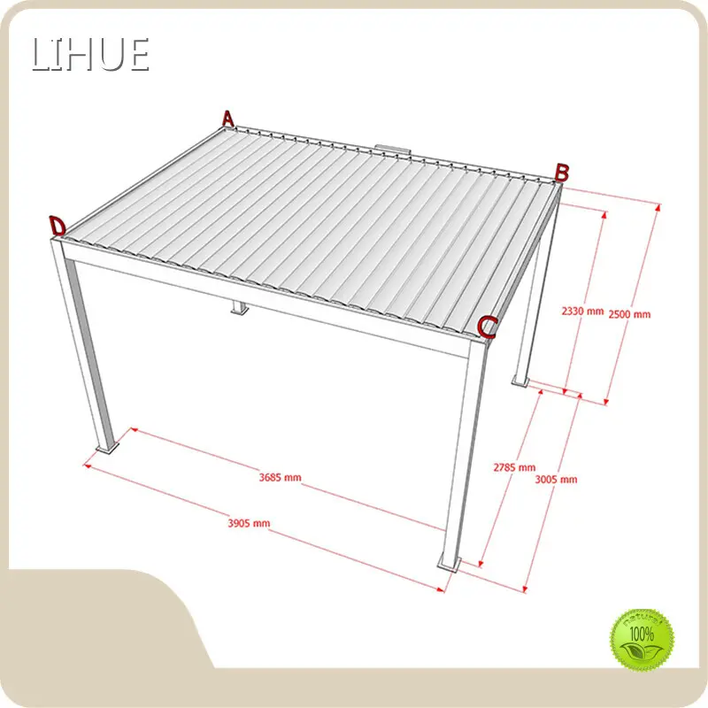 Standard Dimensions of a Pergola - - LIHUE 1