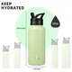 Custom Thermos Cup Manufacturer Company Manufacturer | SJ MINGHUA 4