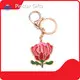 Metal Keychain Manufacturer Manufacturers 1