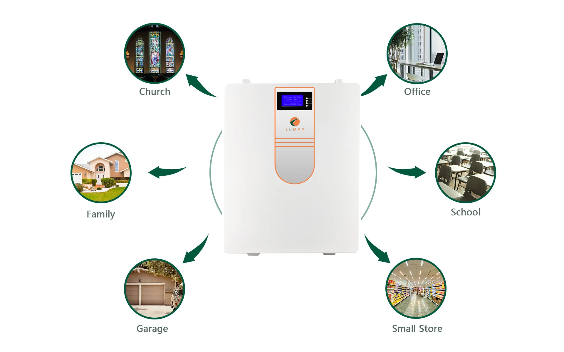 15kWh Lithium Battery LMW-51.2V300Ah - LEMAX