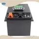 Industrial Forklift Batteries Bulk Buy LEMAX 1