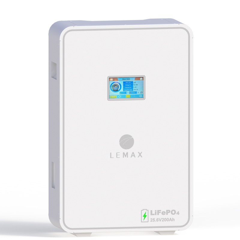 5kWh