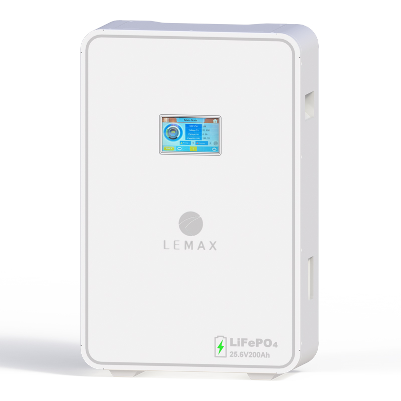 5kWh