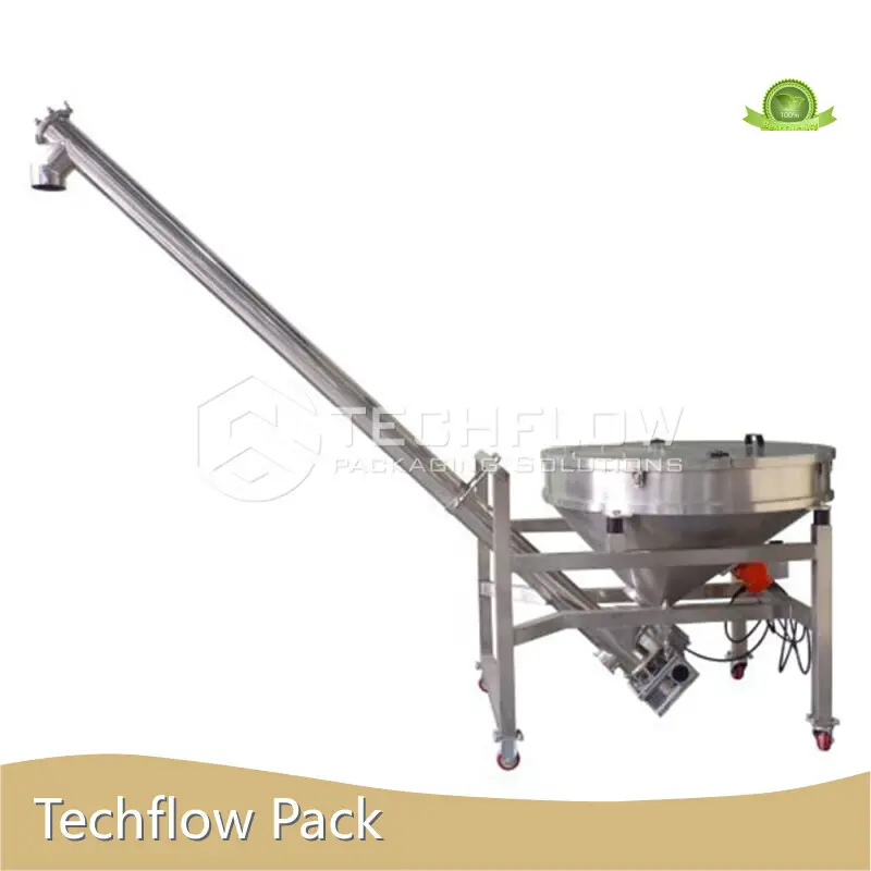Techflow Pack | Best Packaging Machinery Manufacturers Company 1