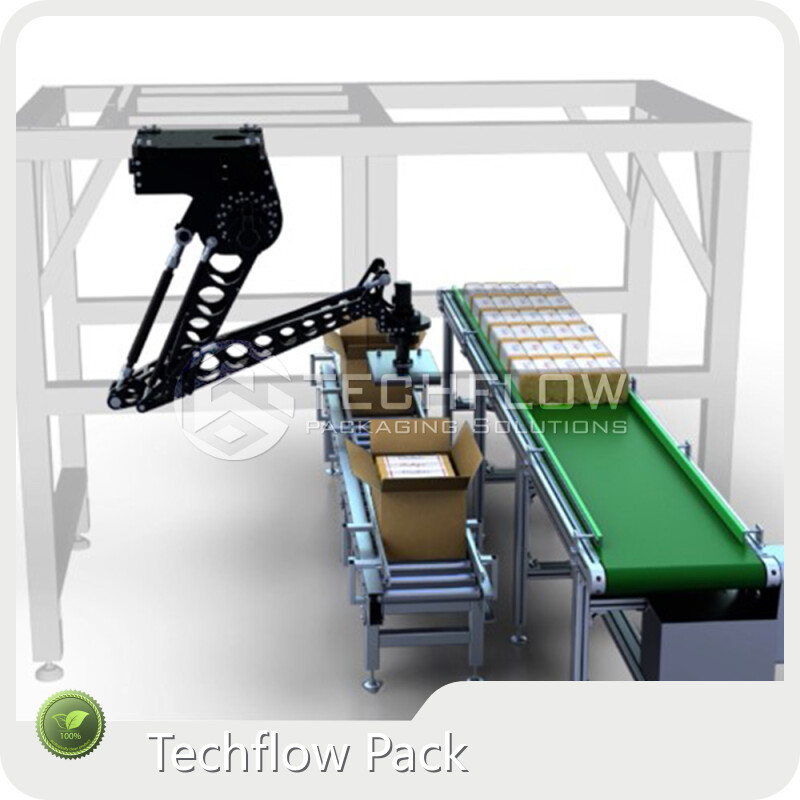 Machine d'emballage automatique par Techflow Pack 1