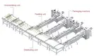 Newautomatic Packing Machine 5