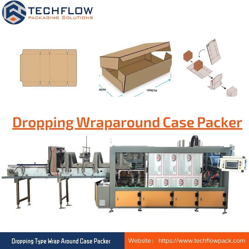 Latest Wrap Around Case Packing - Techflow Pack