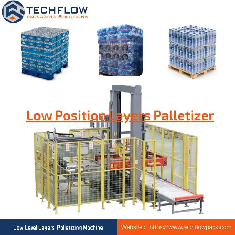 Palletizer Semi Otomatis oleh Techflow Pack 2