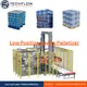 Palletizer Semi Otomatis oleh Techflow Pack 2