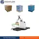 Paletizador Robótico Automático Techflow Packfabricantes 2