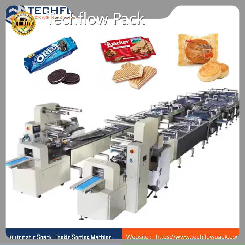Packaging Machinery Manufacturers Cost 1