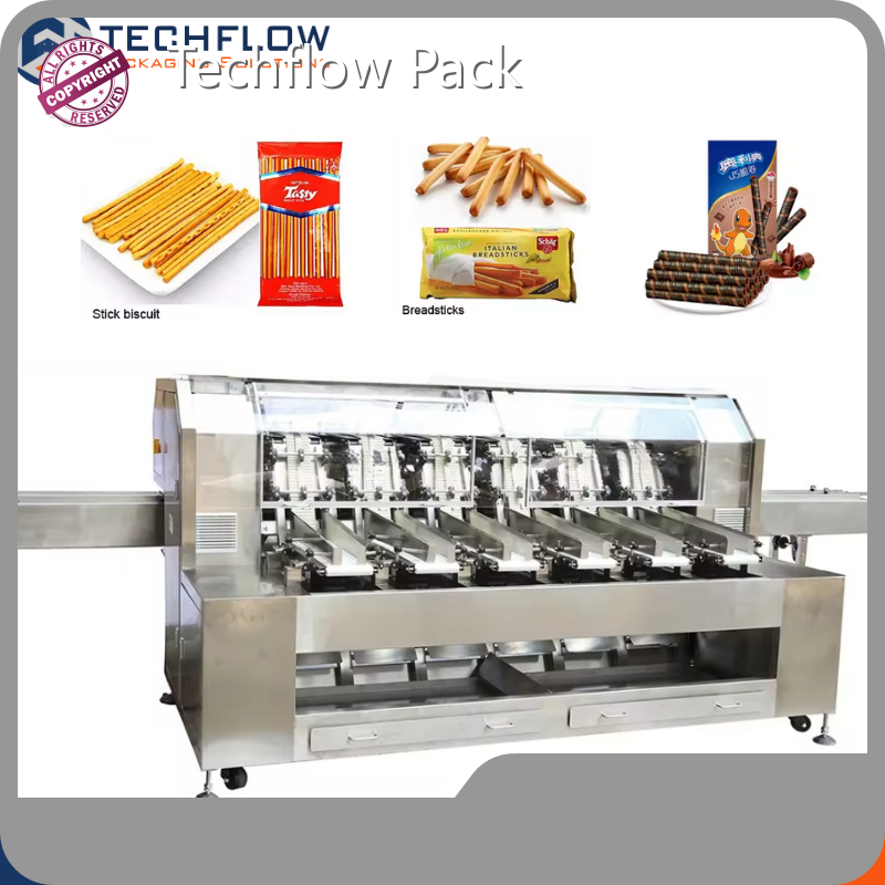 Empresa de máquinas de embalagem automática personalizada | Pacote Techflow 1