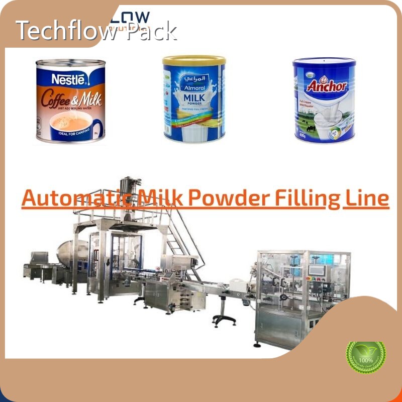 مورد آلات التعبئة والتغليف العلامة التجارية Techflow Pack 1