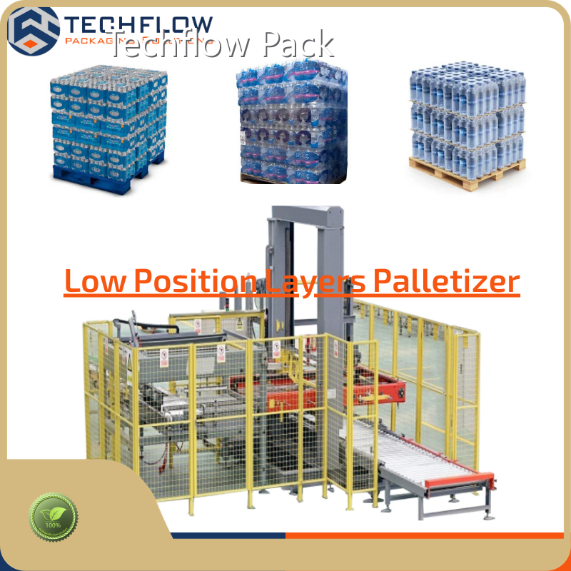 Gói Techflow của nhà sản xuất pallet tự động tùy chỉnh 1