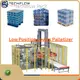 Gói Techflow của nhà sản xuất pallet tự động tùy chỉnh 1