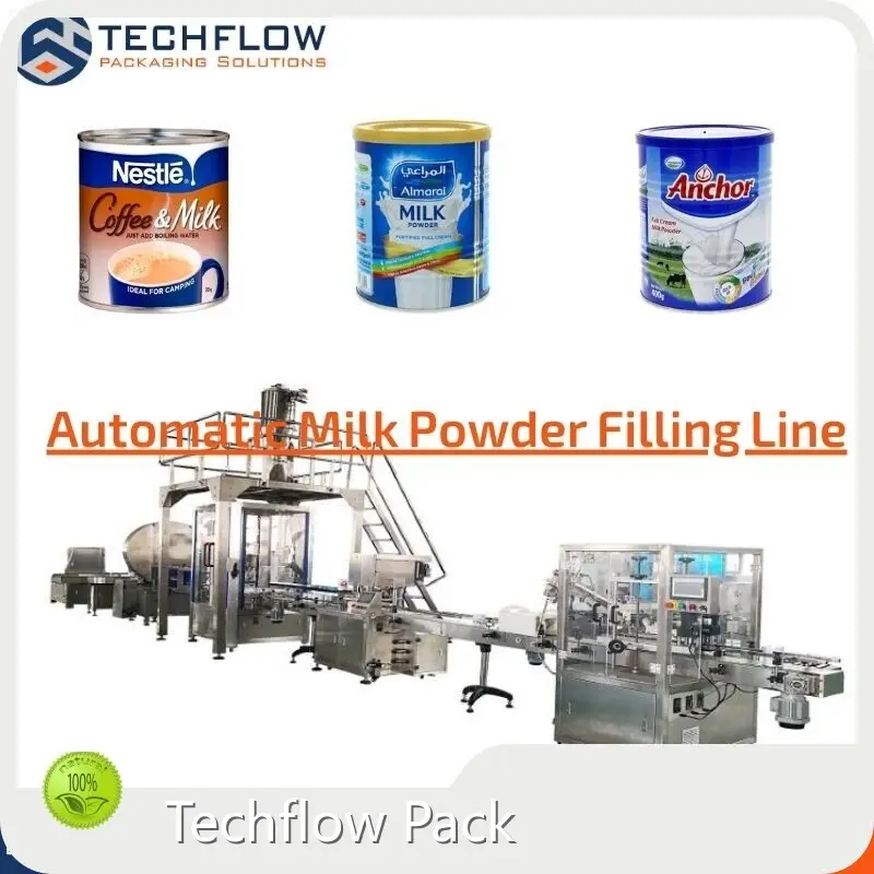 Máy đóng gói Auger Filler của Techflow Pack 1