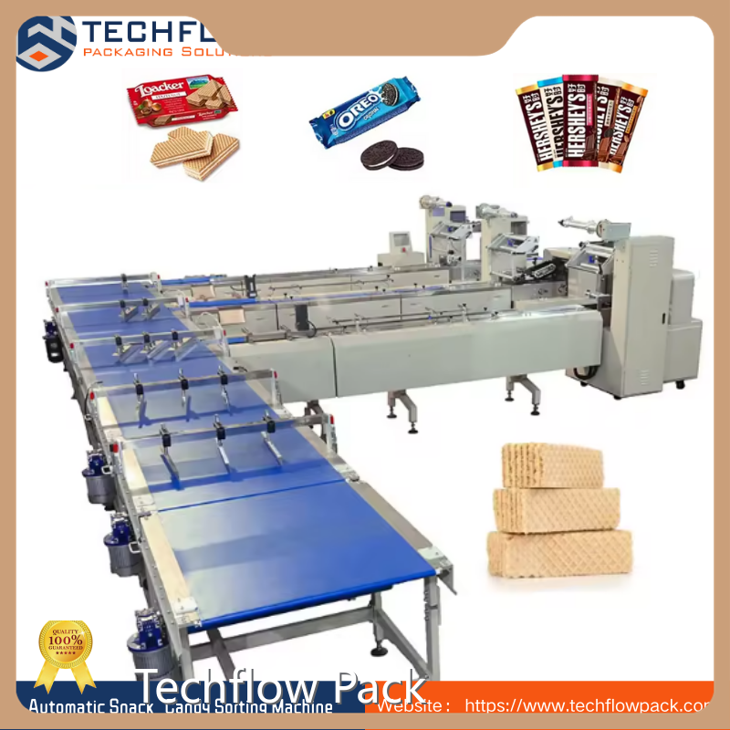 مصنعوا ماكينات التعبئة والتغليف - - Techflow Pack-2 1