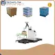 Custom Made Palletizer Manufacturers Palletizer Manufacturers Company 1