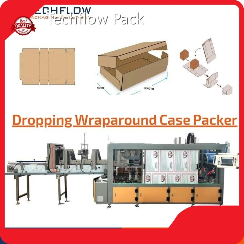 Buy Wrap Around Case Packaging for Sale 1