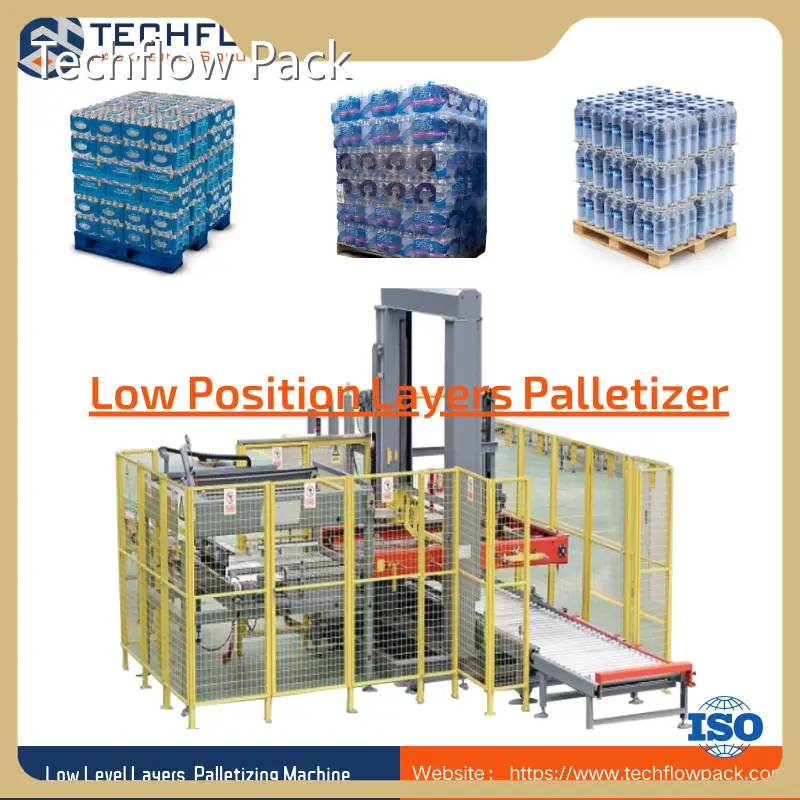 Customized Automatic Palletizing Machine Cost 1