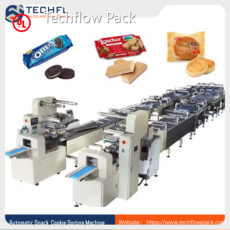 Fornecedor de máquinas de embalagem por Techflow Pack-2 1