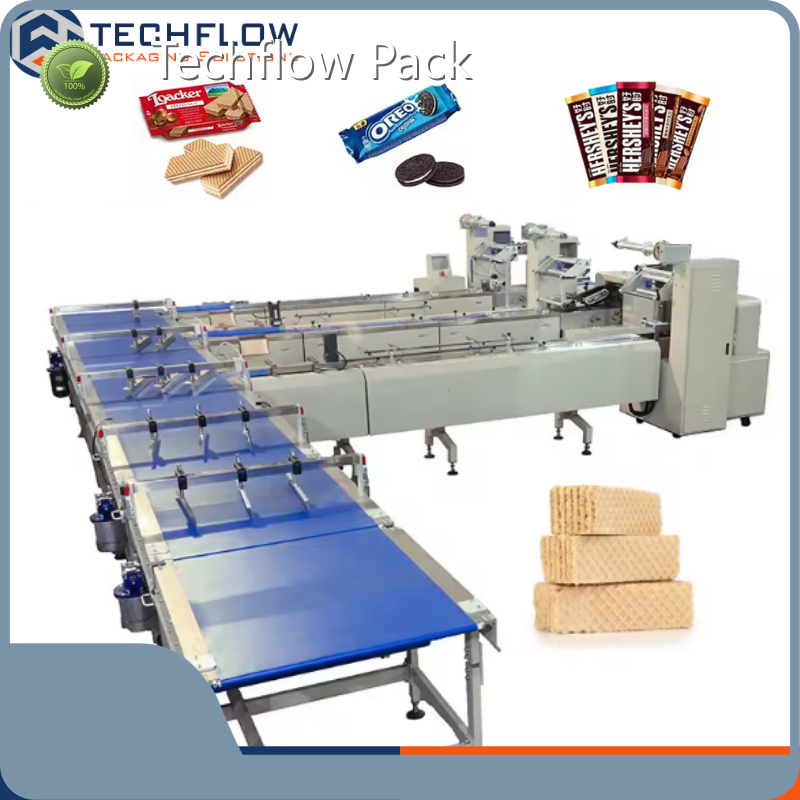 Производители упаковочного оборудования - - Techflow Pack-5 1