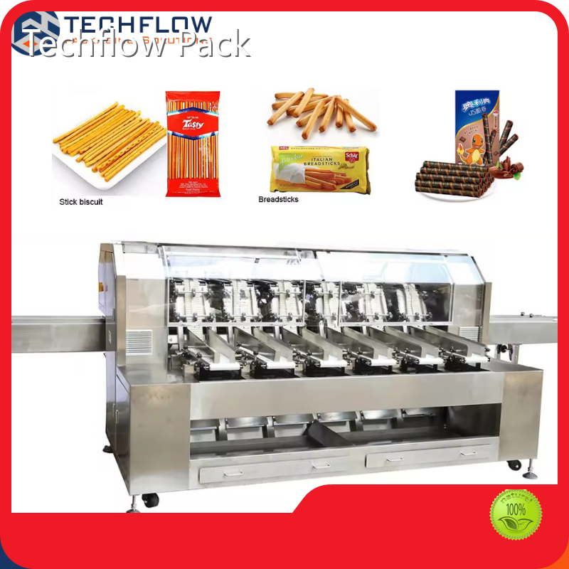 Custom Automatic Packing Machine Cost 1
