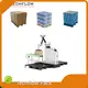 Nhà cung cấp máy đóng gói - - Techflow Pack-2 1