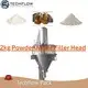 Công ty đứng đầu Techflow Pack Filler 1