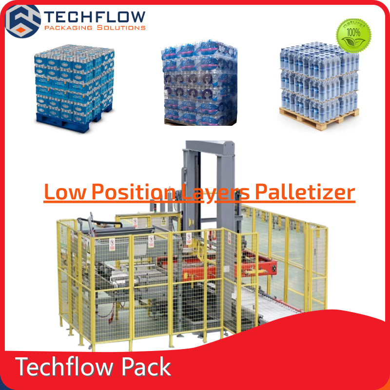 Производители машин для укладки поддонов от Techflow Pack 1