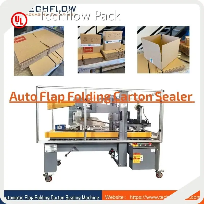 Gói Techflow Nhà cung cấp công cụ dựng trường hợp tốt nhất 1