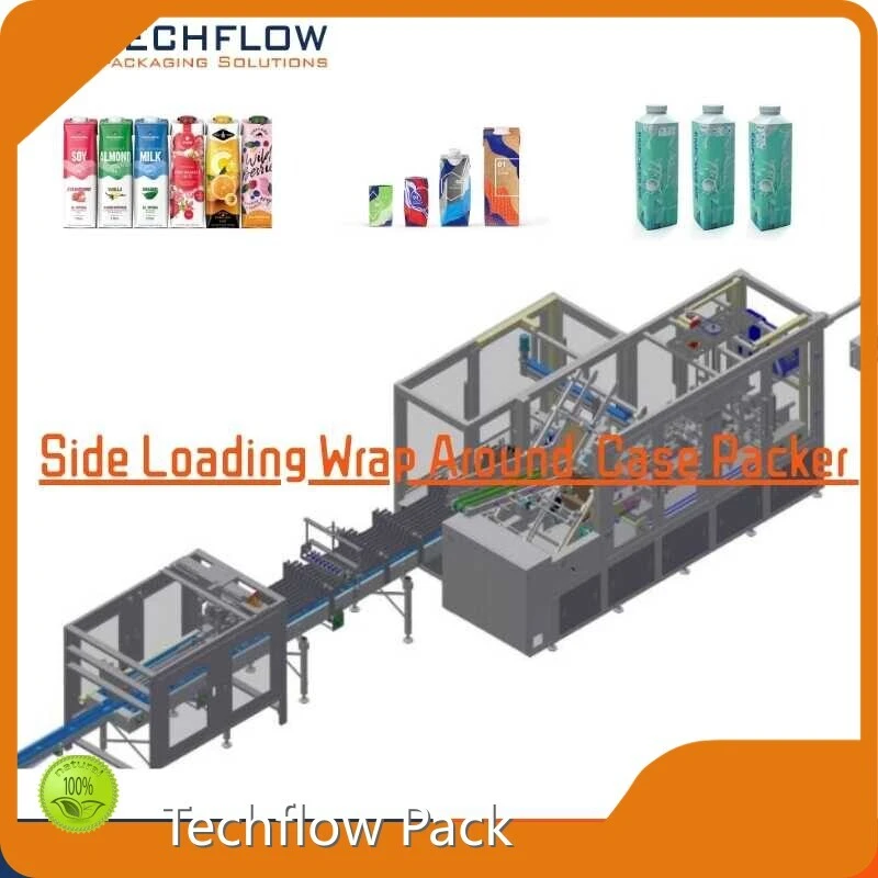 Bảng giá máy đóng gói bao bọc chuyên nghiệp 1