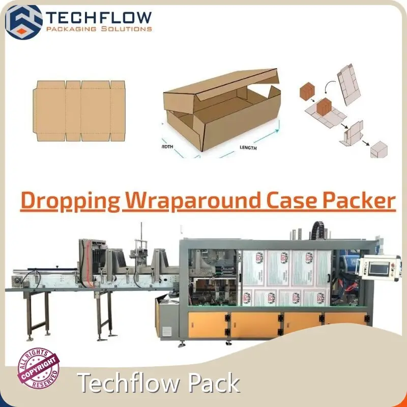 Custom Made Wrap Around Case Packaging Wrap Around Case Packaging Company 1