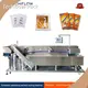Fabricantes de máquinas de embalagem Techflow Pack Fabricantes de máquinas de embalagemfornecedores 1