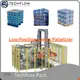 Palletizer Semi Otomatis oleh Techflow Pack 1