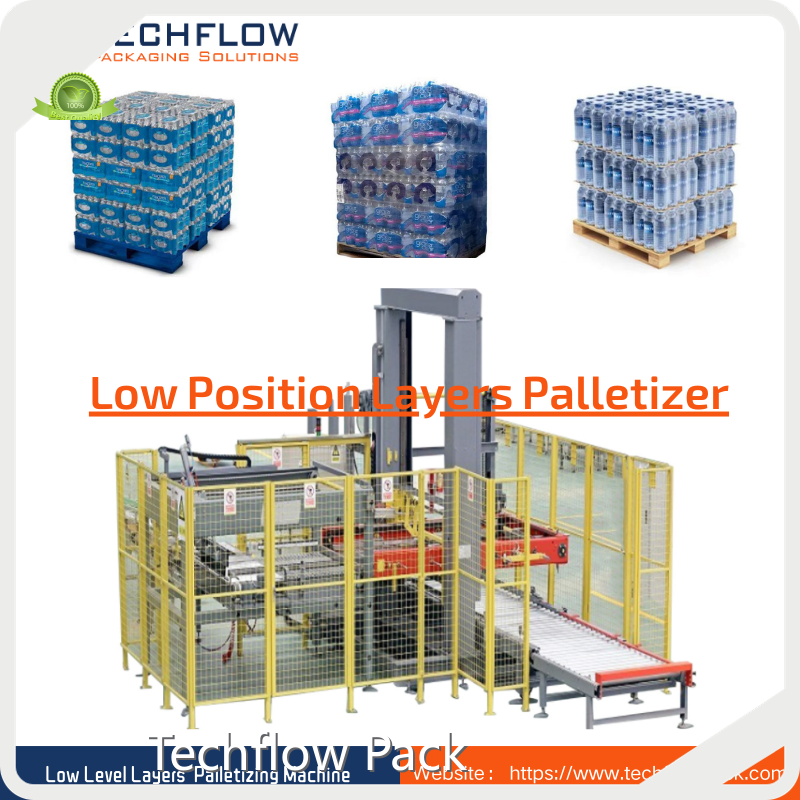 Biaya Peralatan Palletisasi Otomatis 1