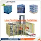 Chi phí thiết bị xếp hàng tự động 1