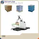 Поставщики депаллетизаторов Techflow Pack 1