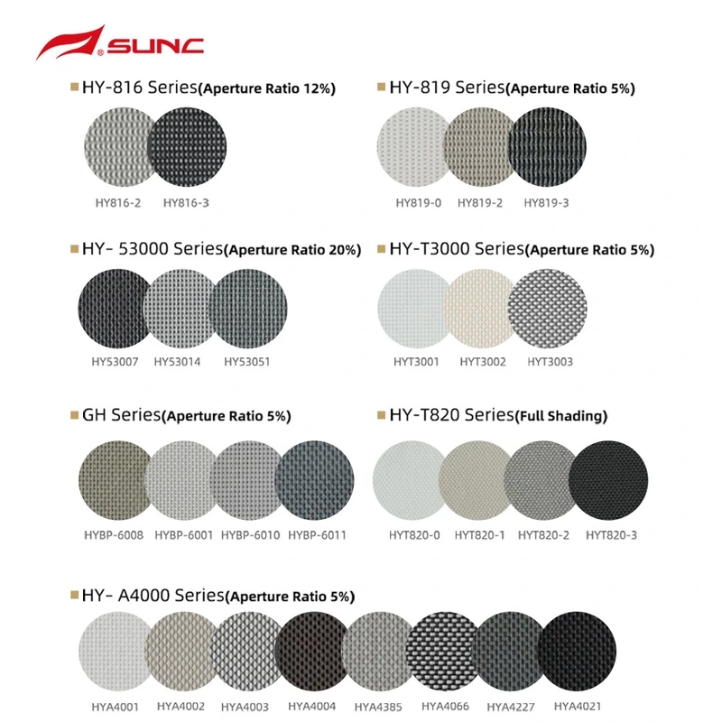 SYNC Motorized Outdoor Roller Blinds Ziptrak Blinds Patio Screen Mesh Retractable 2
