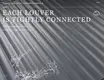 Custom Motorized Blinds Company SUNC ISO9001 3