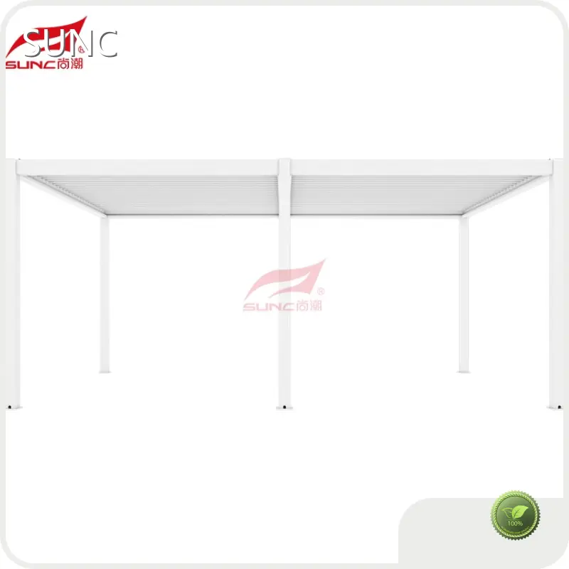 SUNC Brand Automated Roller Shades Supplier 1
