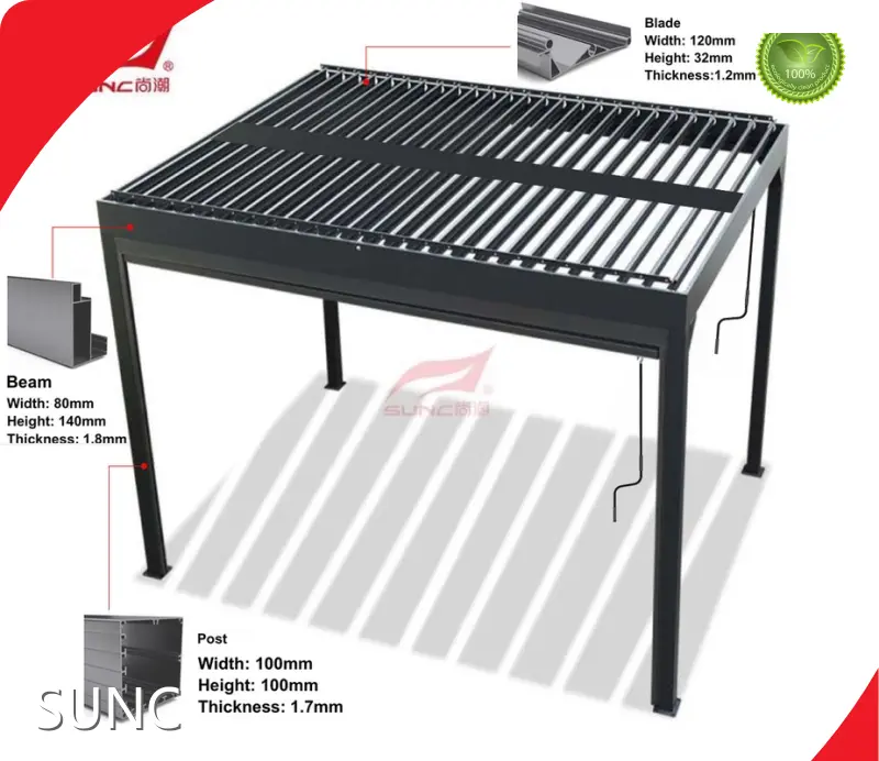 SUNC Smart Roller Shades 1