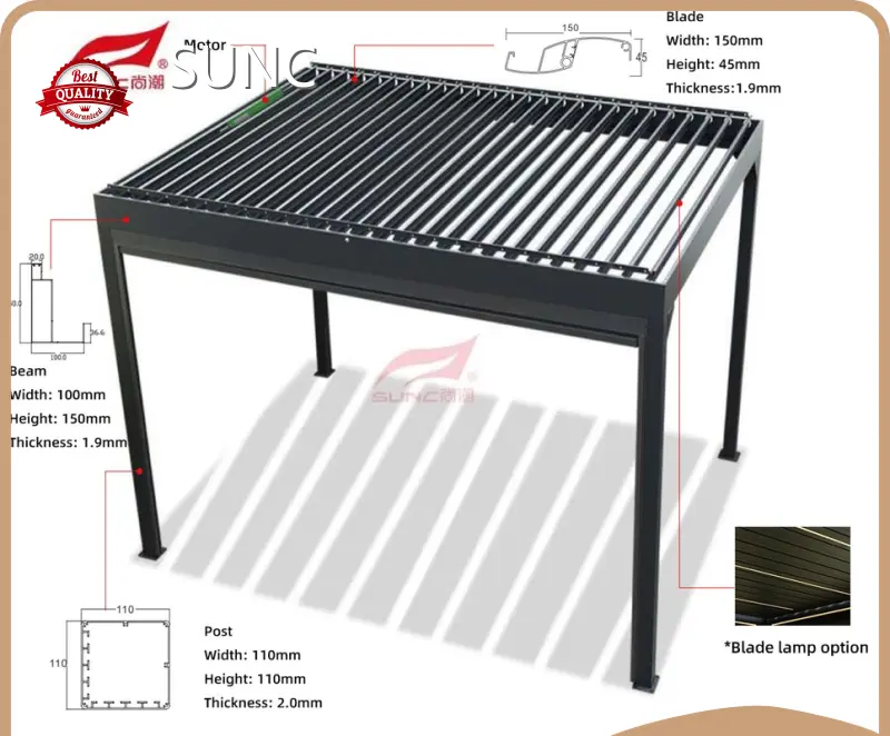 Latest SUNC Automatic Roller Shades 1