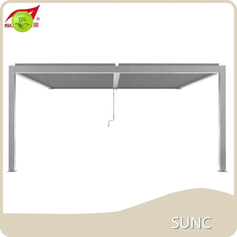 Reliable SUNC Suppliers of Roller Blinds - Carton Or Wooden Case 1