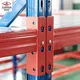 Newshop Rack Manufacturer for Lofts 4