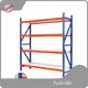 Store Shelves and Racks Yuanda 1