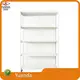 Reliable Supermarket Shelf Suppliers Supermarket Shelf Suppliers Company 1