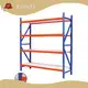 Reliable Display Stands for Retail Stores Yuanda Company 1